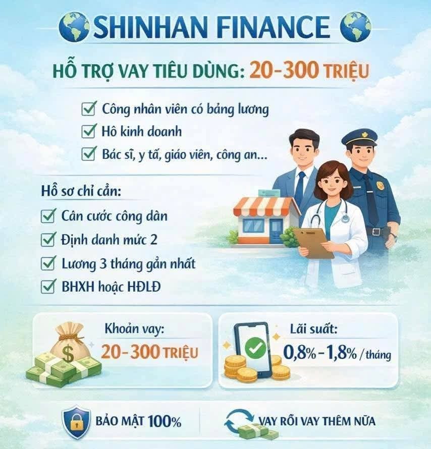 Shinhan Finance cho vay Khách hàng làm Công ty WhatsApp Image 2026-06-16 at 18.51.40 (1)